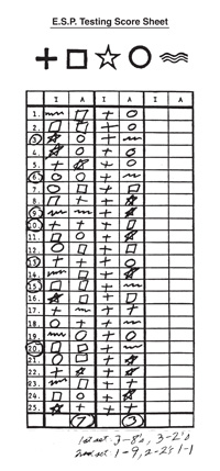 ESP Testing Score Sheet