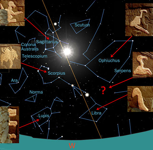 Figure 5: The star pattern is from the day sky in 10,950 BCE (using the astronomical computer program Stellarium) with the images from pillar 43 at Gobekli Tepe matched with the constellation as proposed by Sweatman and Tsikritsis. I argue that the correlations are purely speculative.