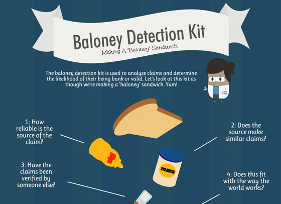 The Baloney Detection Kit Sandwich Infographic (detail)