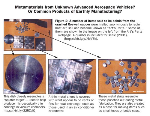 Metamaterials from unknown advanced aerospace vehicles or common products of earthly manufacturing?